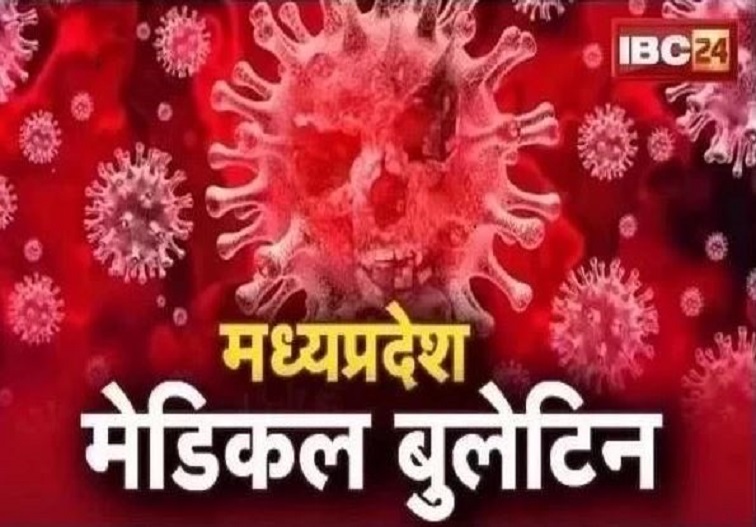 प्रदेश में घटी कोरोना संक्रमितों की संख्या, आज 18 हजार 571 लोगों को लगी वैक्सीन