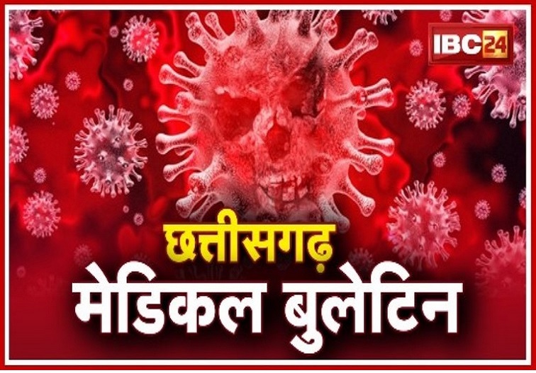 छत्तीसगढ़ में कल के मुकाबले आज घटी कोरोना संक्रमितों की संख्या, एक की मौत