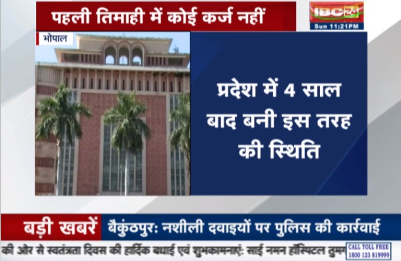 Shivraj Goverment on loan 