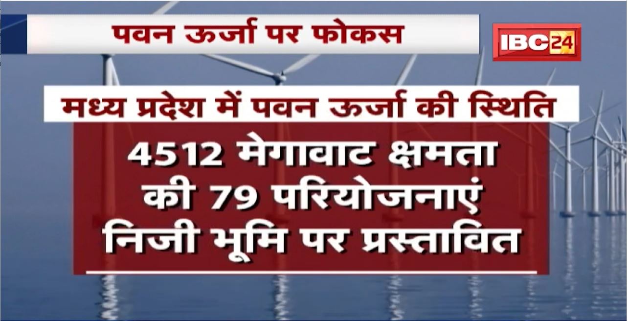 Exclusive News: Madhya Pradesh में पवन ऊर्जा पर फोकस | कोयले पर निर्भरता होगी कम | देखिए पूरी Report