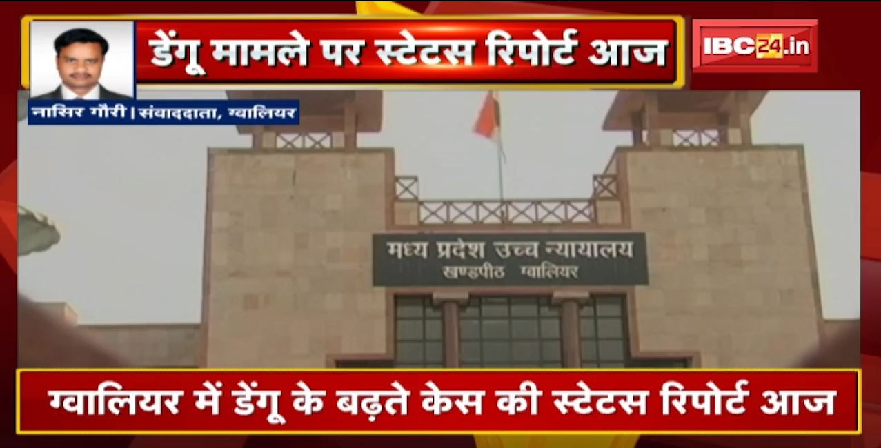 Gwalior में डेंगू के बढ़ते केस की स्टेटस Report आज | वहीं Indore में मरीजों की संख्या पहुंची 1082