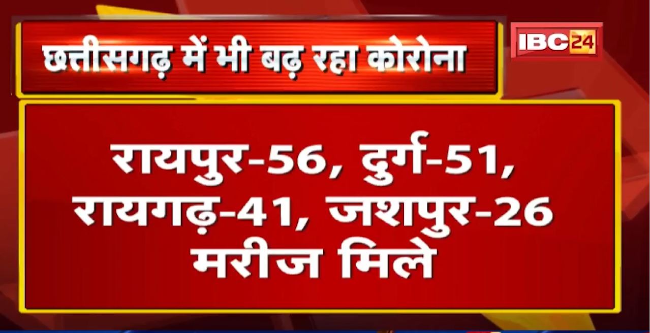 Chhattisgarh Corona Update : छत्तीसगढ़ में भी बढ़ रहा कोरोना | प्रदेश में कुल Active Case 319