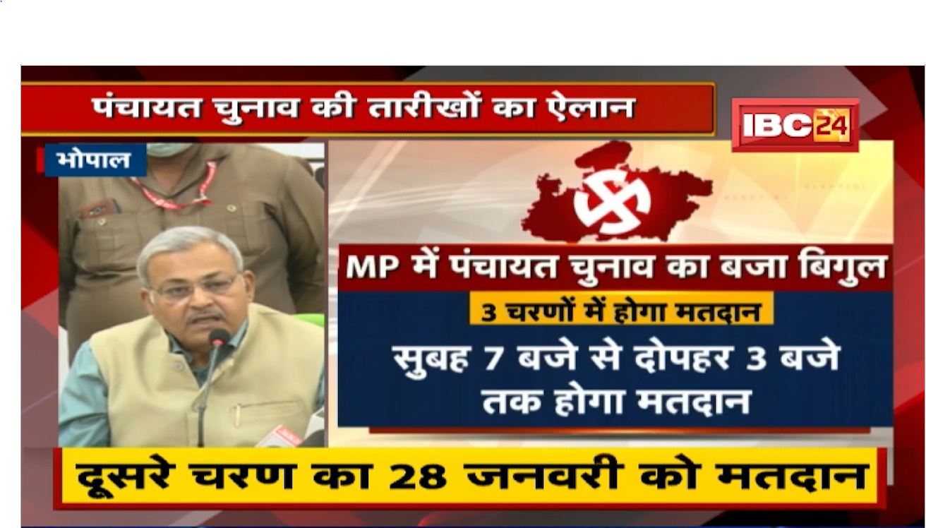 Madhya Pradesh में Panchayat Election का बजा बिगुल | 6 January को पहले चरण का मतदान