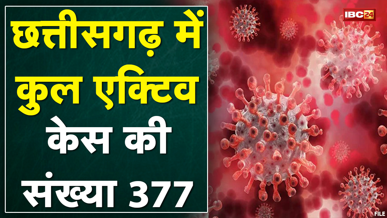 Corona ने बढ़ाई चिंता | Raigarh जिले में 64 Active Case