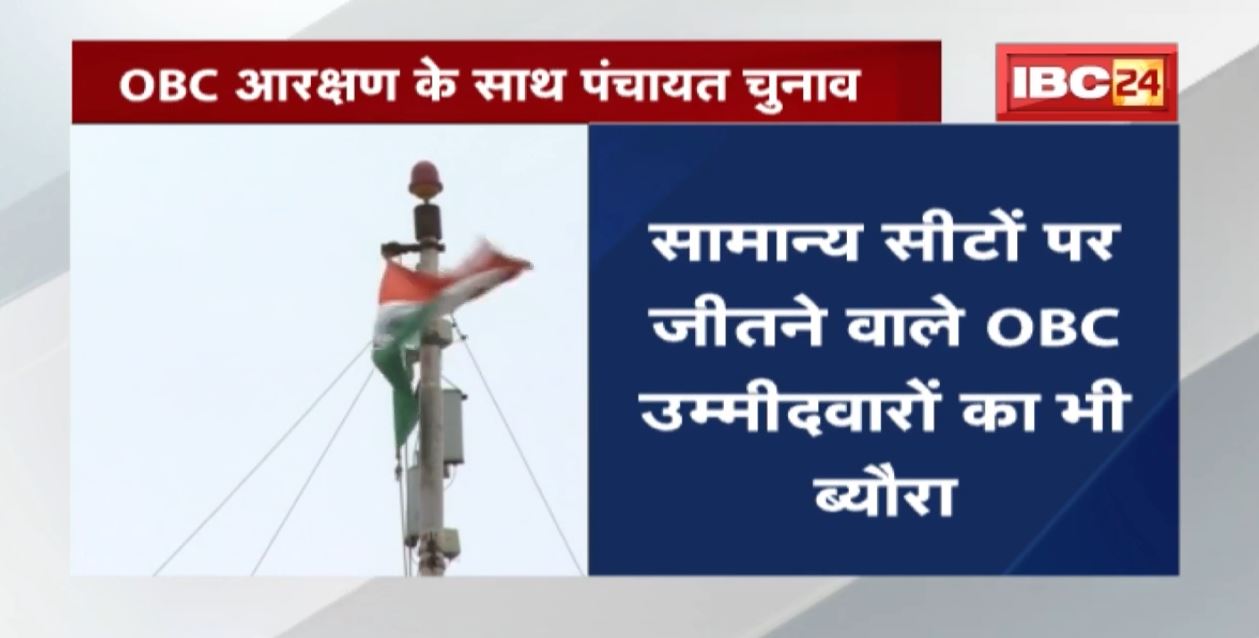 Madhya Pradesh Panchayat Election Update : ओबीसी आरक्षण के साथ आगामी पंचायत चुनाव करवाने की कवायद