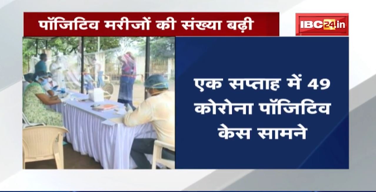Raigarh में बढ़ते केस ने बढ़ाई चिंता। एक सप्ताह में 49 Corona Positive Case आए सामने