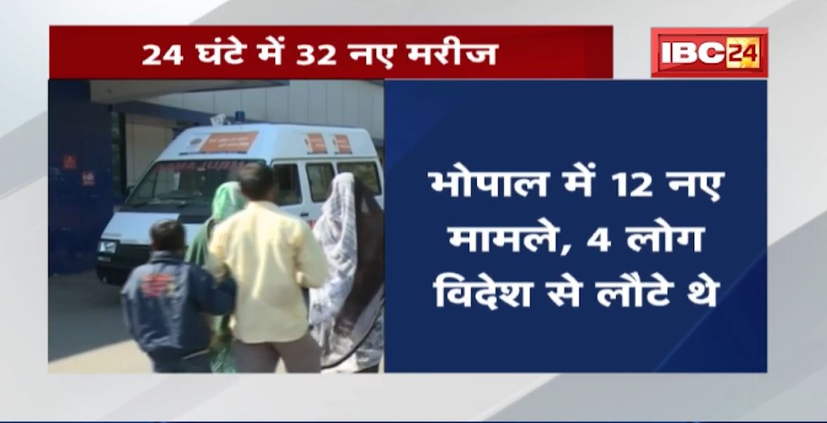 MP Corona Update : प्रदेश में बढ़ रहे Corona Case | Bhopal में 12 नए मामले ,4 लोग विदेश से लौटे थे