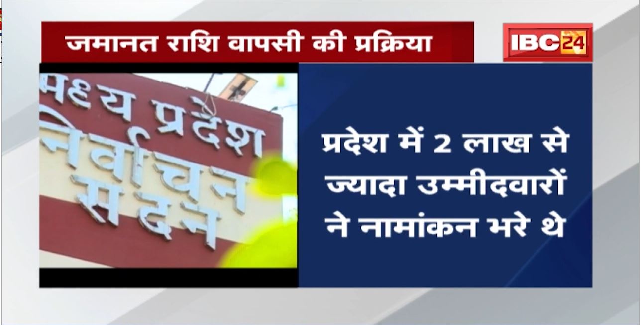 Panchayat Election के उम्मीदवारों को जमानत राशि की वापसी | तय फार्मेट में देना होगा आवेदन