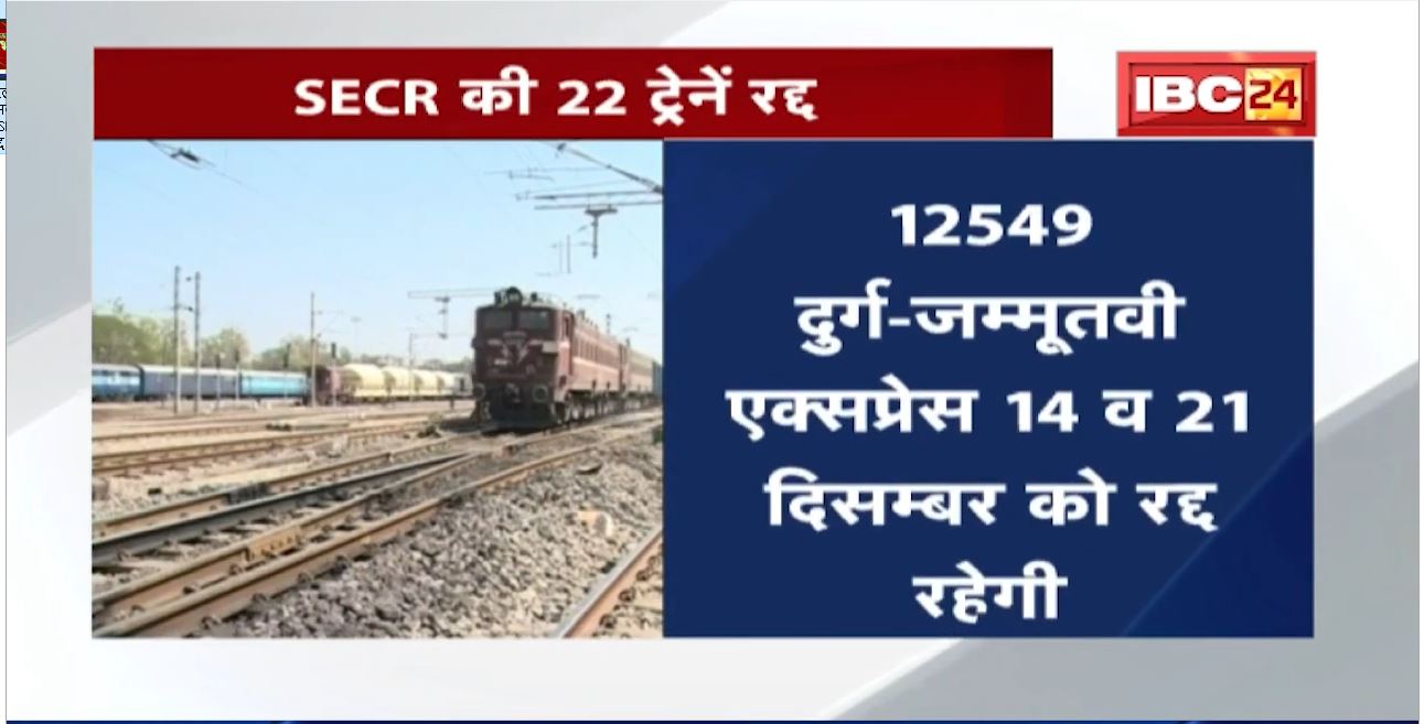 रेल यात्रियों की बढ़ सकती है परेशानी। SECR की 22 ट्रेनें रद्द। तीसरी लाइन से जोड़ने का काम