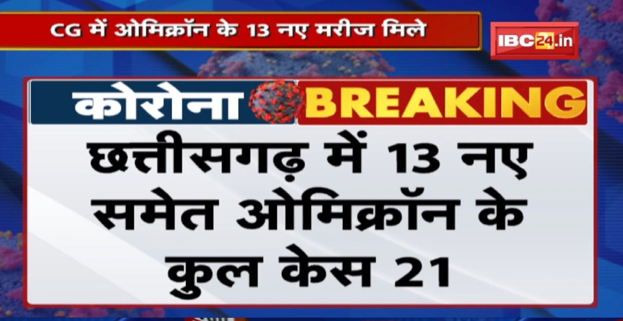 Chhattisgarh Omicron Cases Update : रायपुर, दुर्ग और राजनांदगांव में ओमिक्रॉन के 13 नए केस