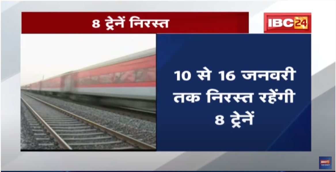 Trains Cancelled List : ये ट्रेनें 10 से 16 जनवरी तक रद्द | सफर पर निकलने से पहले देख लें सूची