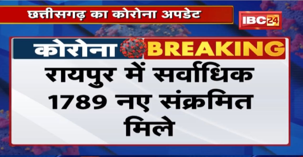 Chhattisgarh Corona Update : 24 घंटे में 5661 नए मामले, 11 की मौत | मौत के आंकड़ों ने बढ़ाई चिंता