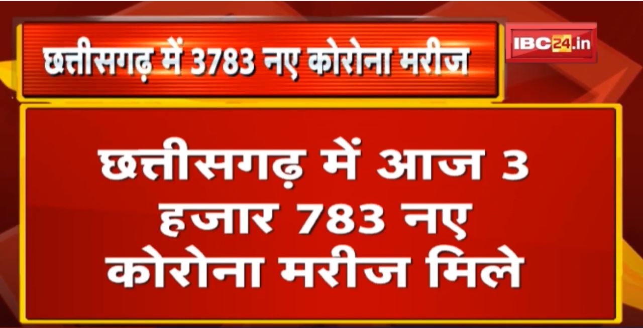 Chhattisgarh Coronavirus Update: आज 3 हजार 783 नए कोरोना मरीज मिले |पिछले 24 घंटे में 15 मरीज की मौत