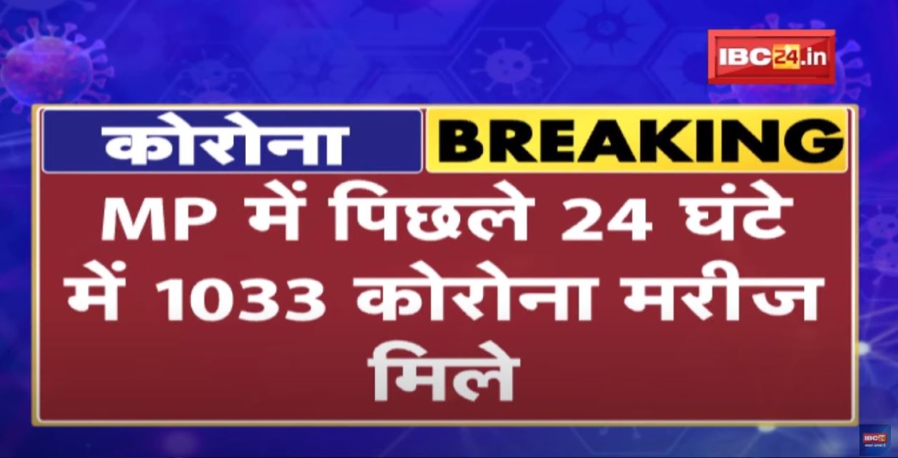 Madhya Pradesh Corona Update : 24 घंटे में 1033 नए मामले | एक्टिव मरीजों की संख्या 2475