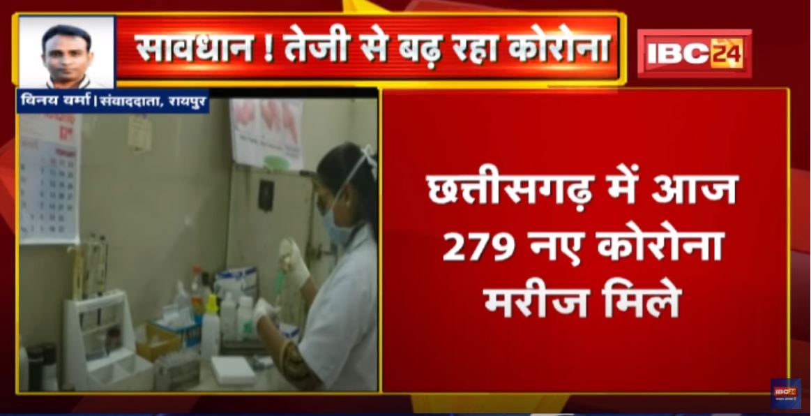 Coronavirus Update Chhattisgarh : सावधान ! तेजी से बढ़ रहा कोरोना | आज 279 नए कोरोना मरीज मिले