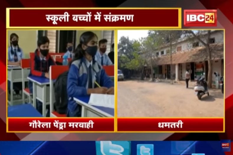 स्कूलों में पांव पसार रहा कोरोना, दो दिन में आधा दर्जन से अधिक बच्चे मिले कोरोना संक्रमित