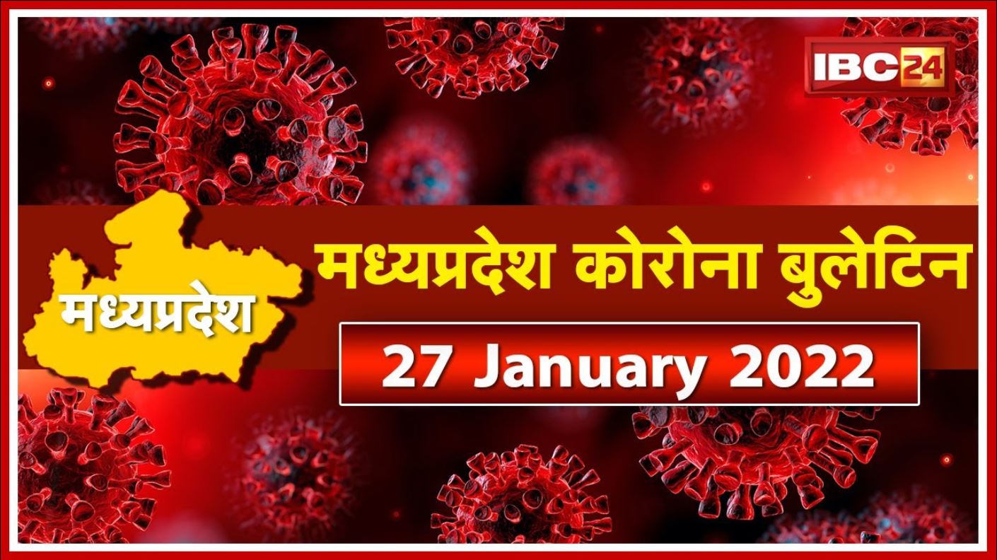 Madhya Pradesh Corona Update : 24 घंटे में 9966 नए कोरोना मरीज, 8 की मौत | एक्टिव मरीज- 72 हजार 224