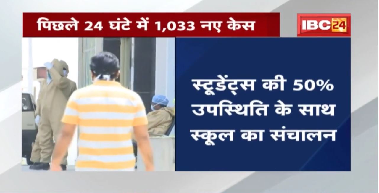 Coronavirus Update Madhya Pradesh : बढ़ता कोरोना संक्रमण | पिछले 24 घंटे में 1,033 नए केस