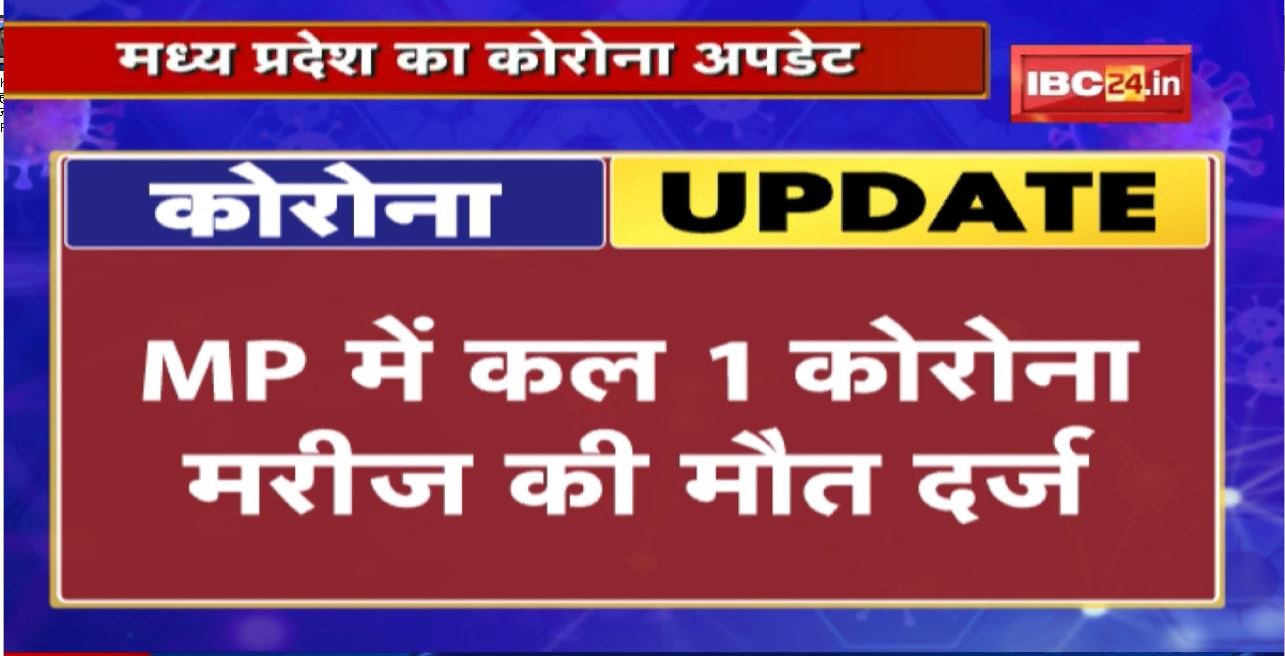 Madhya Pradesh में 24 घंटे में 1577 नए केस | आयुष्मान योजना से इलाज की तैयारी | Covid-19 Update
