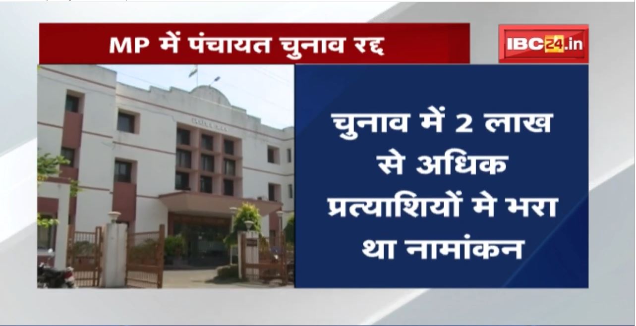 Madhya Pradesh Panchayat Elections Cancelled: 50 % से भी ज्यदा प्रत्याशियों को नहीं चाहिए जमानत राशि