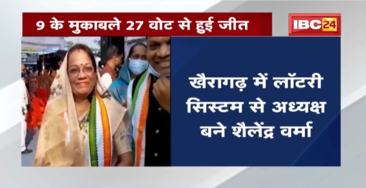 Mayor Election News : Risali में Congress की मेयर। Khairagarh और Mungeli में भी कांग्रेस का कब्जा