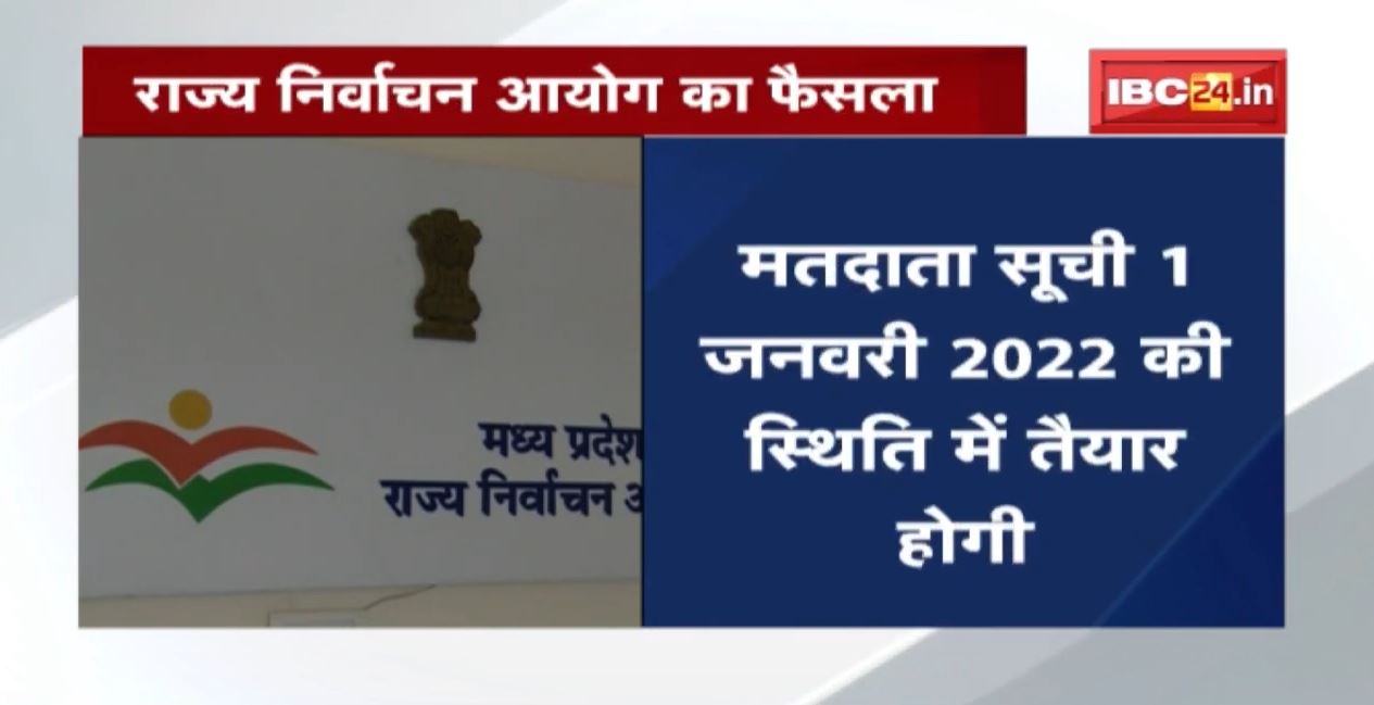 Update होगी Voter List | State Election Commission का फैसला