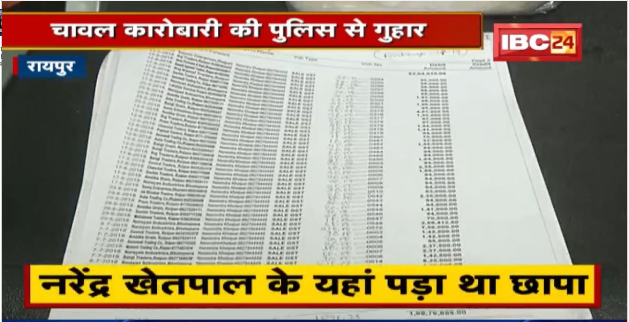 Raipur में छापेमार कार्रवाई में नया मोड़ | कारोबारी नरेंद्र खेतपाल ने लगाए आरोप