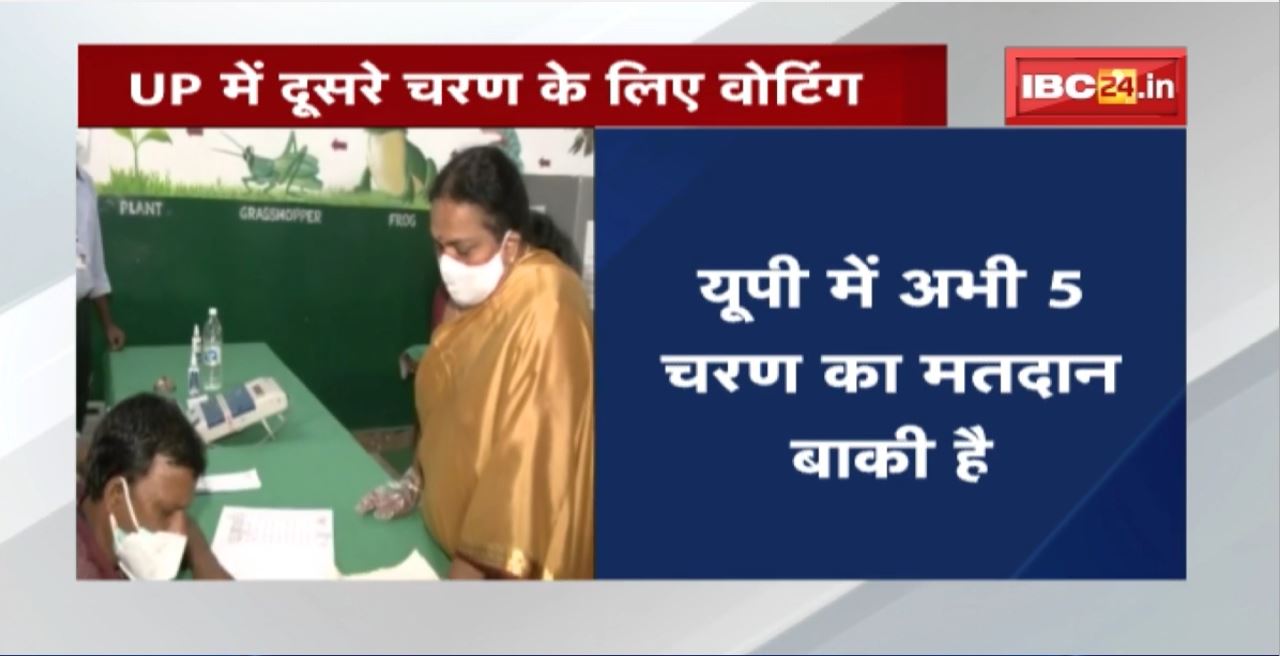 Uttar Pradesh, Uttarakhand, Goa में मतदान। यूपी के 9 जिलों की 55 सीटों पर वोट डाले गए