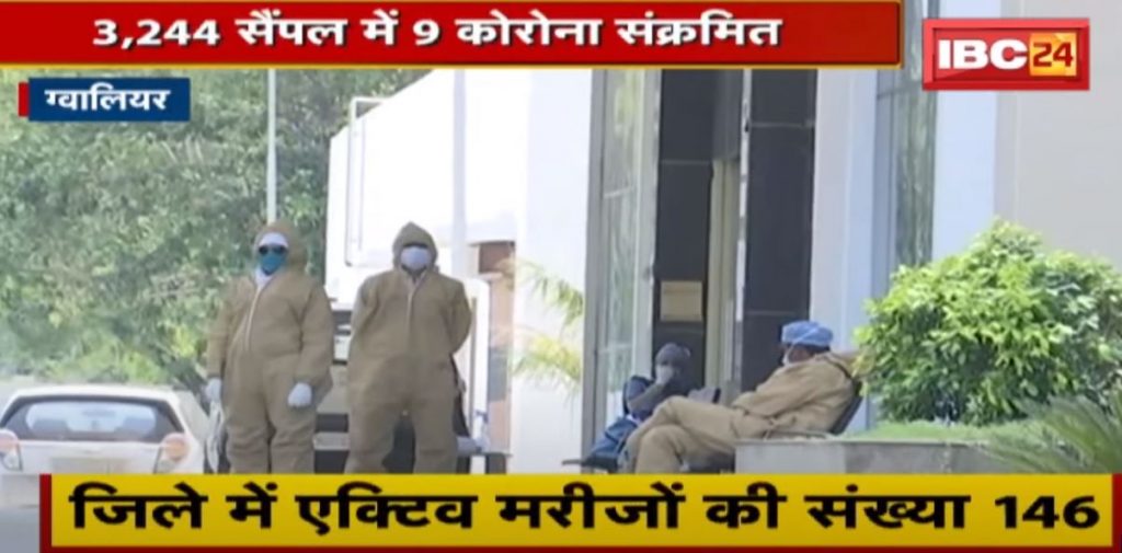 Gwalior: Decrease in the number of corona patients. 9 corona infected in 3,244 samples