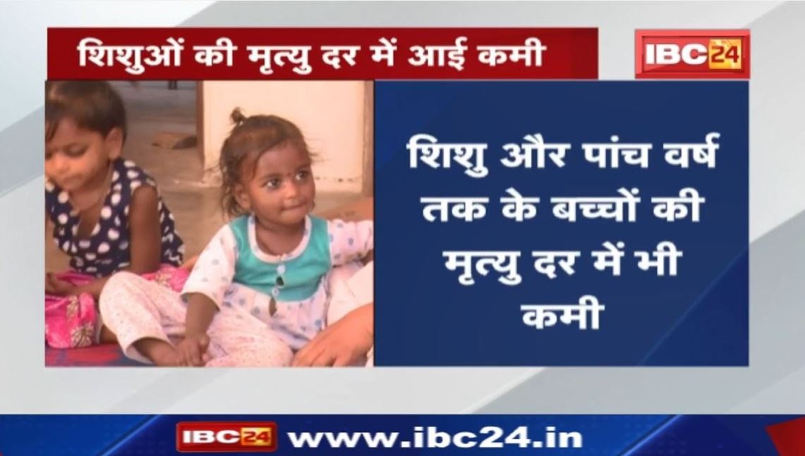 NFHS Survey : छत्तीसगढ़ में नवजात बच्चों की मृत्यु दर में कमी | बनाए गए सिक न्यू बॉर्न केयर यूनिट