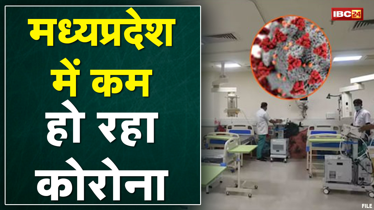 Madhya Pradesh Coronavirus Update : प्रदेश में कम हो रहे कोरोना केस | 24 घंटे में 1222 नए केस मिले