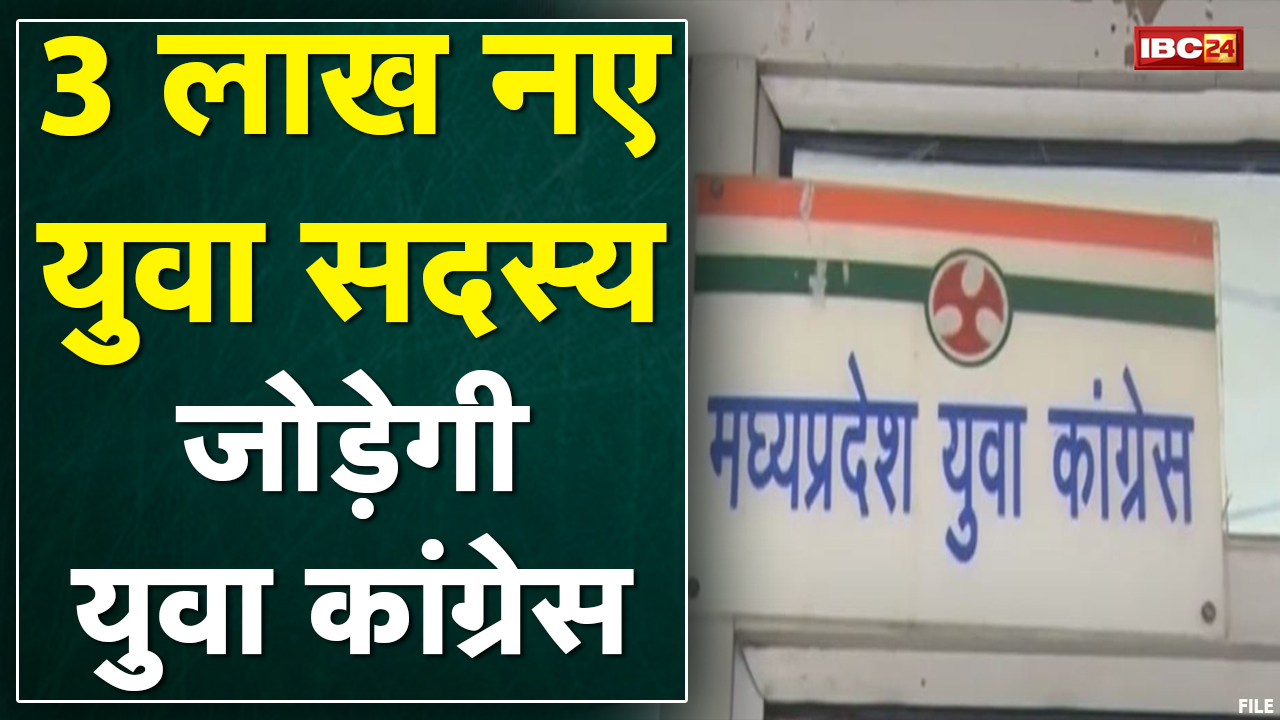 Bhopal : मिशन 2023 के लिए जुटी Congress | Youth Congress से पार्टी को उम्मीदें