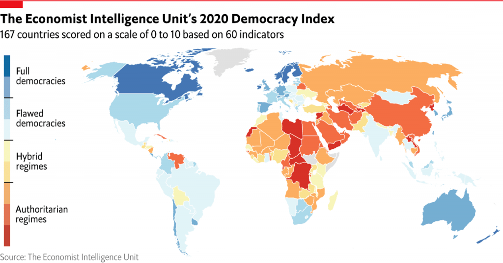 democracy index 2021