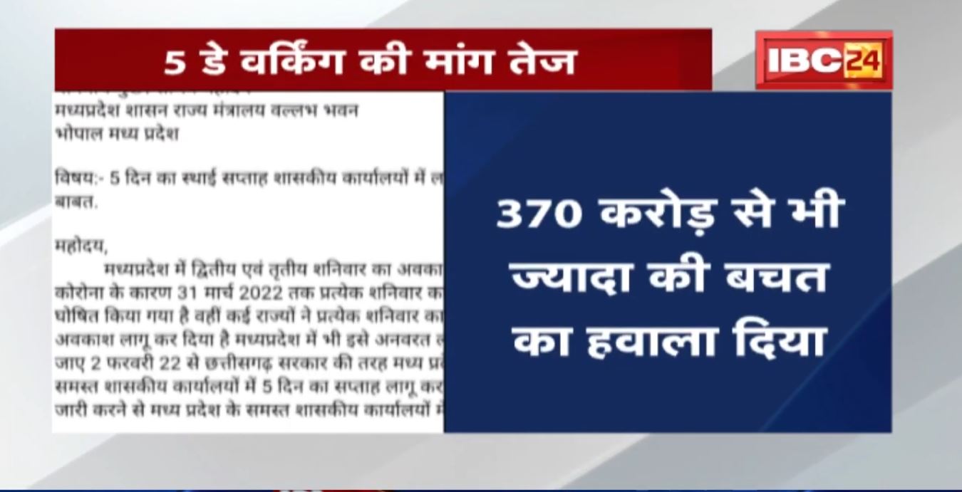 MP के Government Office में 5 Day Working की मांग | तृतीय वर्ग कर्मचारिय संघ ने CM को लिखा पत्र