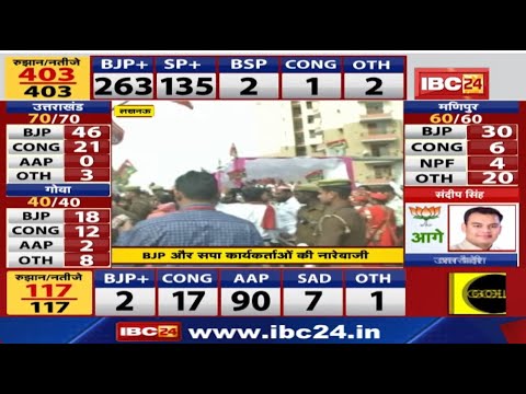Assembly Election Results 2022 Live Updates: Even before the result, the workers made a ruckus