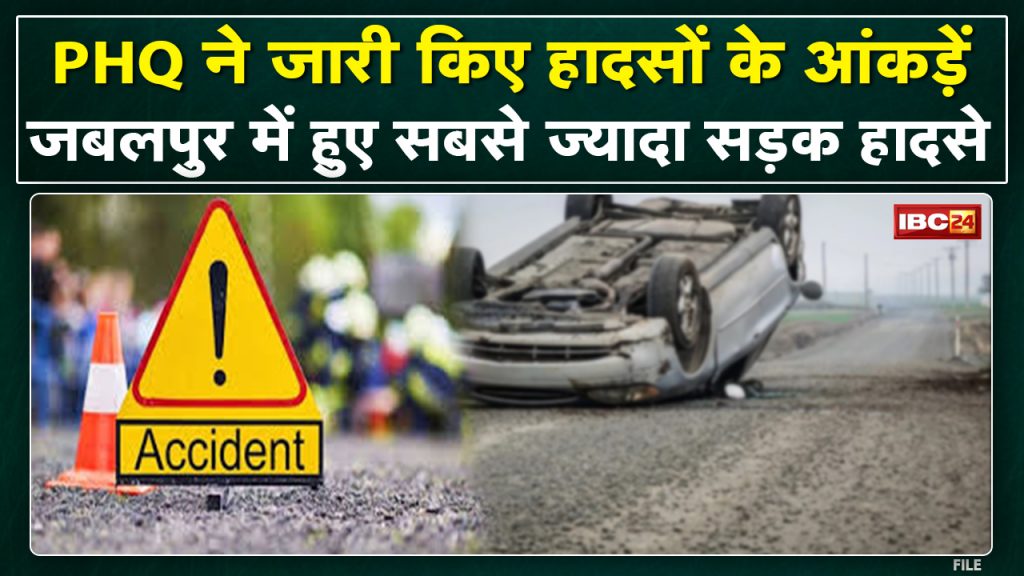 MadhyaPradesh Road Accident: Jabalpur number one in road accidents | Know which city has the highest number of deaths