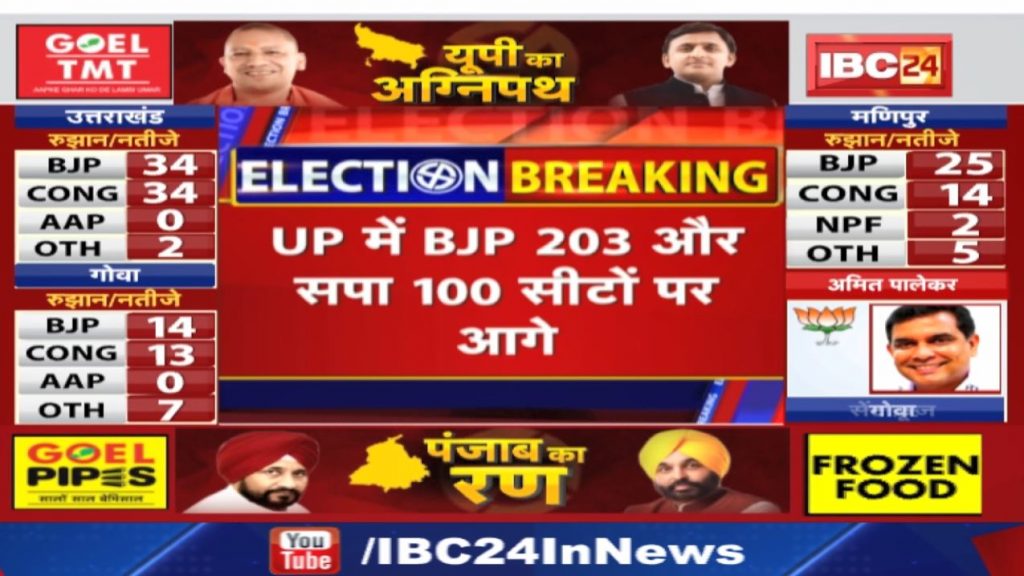 Assembly Election Results 2022 Vote Counting: According to the trends, Yogi is going to create history in UP