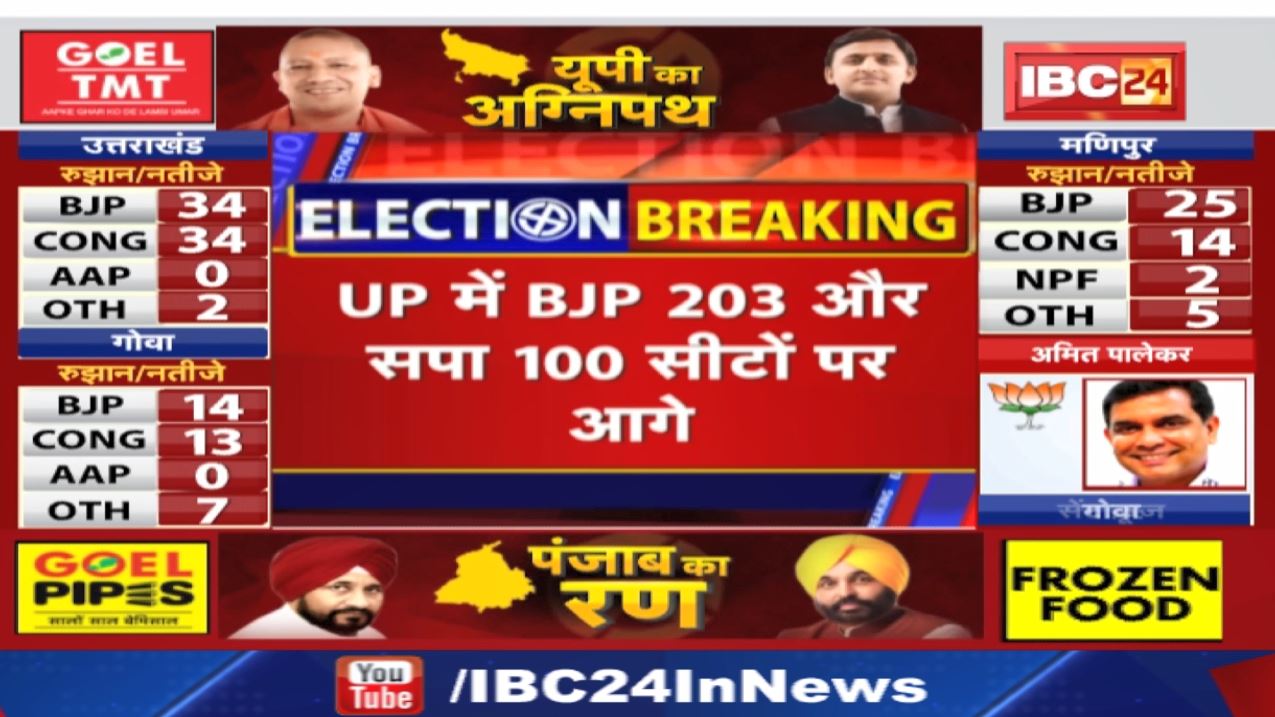 Assembly Election Results 2022 Vote Counting: According to the trends, Yogi is going to create history in UP