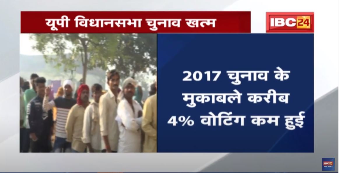 UP विधानसभा के 7वें और आखिरी चरण का मतदान खत्म | 10 मार्च को रिजल्ट का दिन, UP में किसकी सरकार?