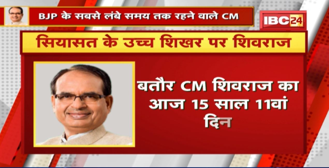 सियासत के उच्च शिखर पर CM Shivraj Singh Chouhan।BJP के सबसे लंबे समय तक CM बने रहने का बनाया रिकॉर्ड