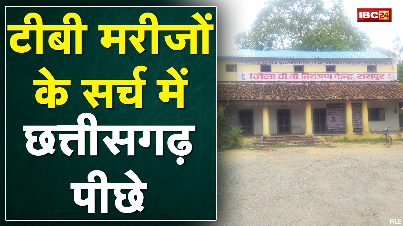 TB मरीजों के सर्च में Chhattisgarh पीछे | विभाग दे रहा Corona का हवाला | देखिए