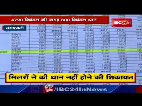 Saraipali : परसवानी धान खरीदी केंद्र में घोटाला | Collector ने कहा- जांच के बाद होगी कार्रवाई