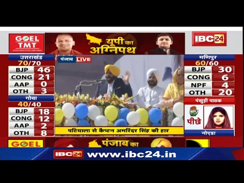 Punjab Election Results 2022 Updates: Big victory for you, Mann said - I will be the CM of all Punjabis