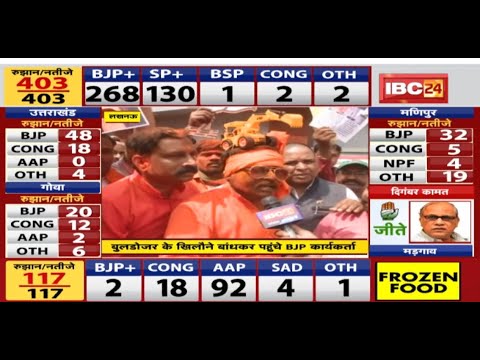 Assembly Election Results 2022 Live Updates: BJP workers arrived with bulldozer toys