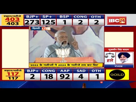 BJP's victory meeting: 2022 results decide 2024 results - PM Modi