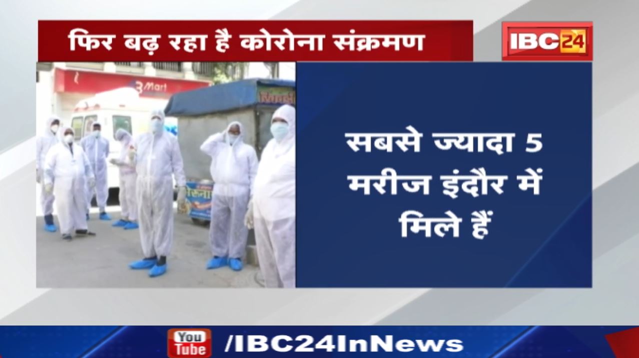Coronavirus Cases Update : फिर बढ़े कोरोना के मामले | इंदौर में सबसे ज्यादा मरीज मिले