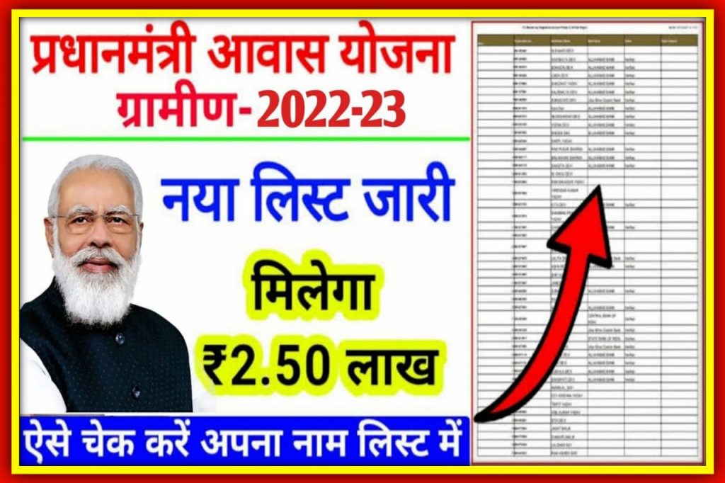 UP PM Awas Yojana 2022