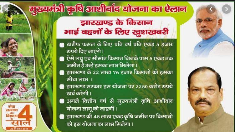 Jharkhand Krishi Aashirwad Yojana 2022 | कृषि आशीर्वाद योजना झारखंड