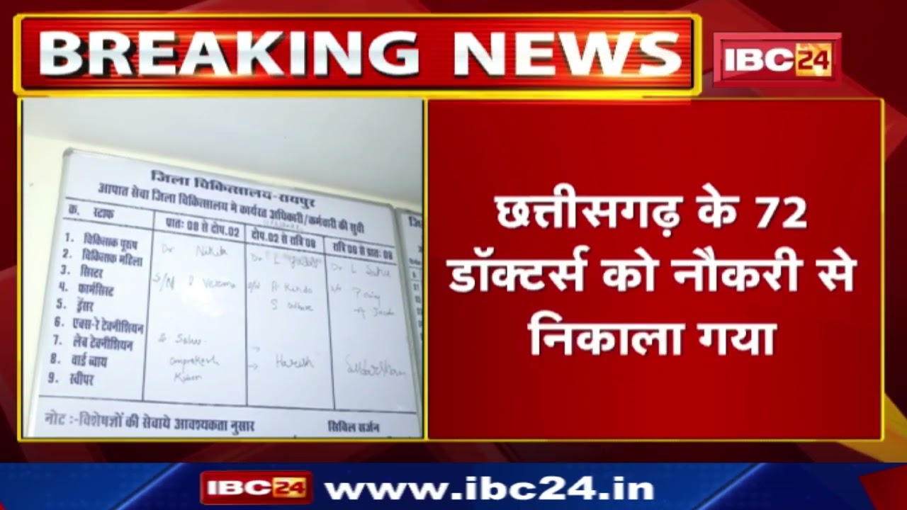 Action में Chhattisgarh का Health Department | छत्तीसगढ़ के 72 Doctors को नौकरी से निकाला गया