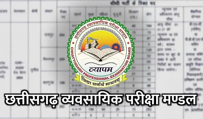 CG Vyapam Result